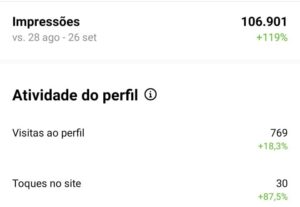 Eu vou te ajudar a divulgar seu trabalho