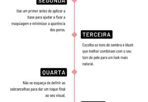 Eu vou Criar seu conteúdo digital acadêmico e serviços