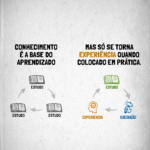 Eu vou Criar ou melhorar sua logo Mark