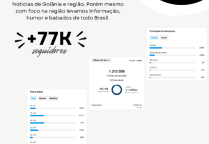 Eu vou Anunciar seu produto ou empresa no meu Instagram