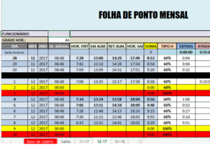 Eu vou criar relatorios de Gestão de dados e Planilhas.