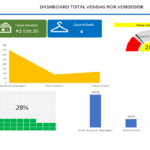 Eu vou criar ou redefinir sua planilha do excel