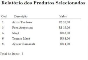 Eu vou Digitar textos já prontos