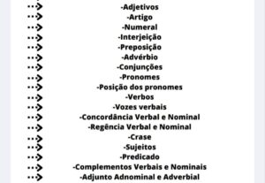Eu vou fazer um ebook de questões de português