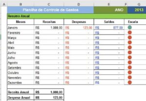 Eu vou criar uma planilha para controle de gastos.