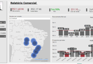 Eu vou Transformar seus dados com Power BI