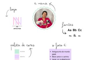 Eu vou fazer trabalhos em design gráfico