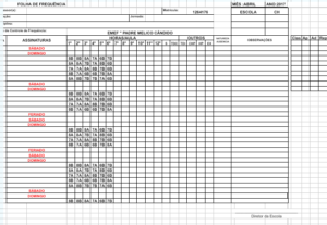 Eu vou editar ou criar documentos, apresentações e planilhas...