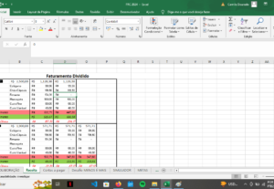Eu vou fazer planilhas no Excel personalizadas e automatizad...