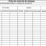 Eu vou fazer Digitação de textos e artigos
