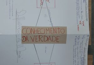 Eu vou fazer Digitação e tradutora para o inglês.