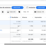 Eu vou criar anuncios online para você