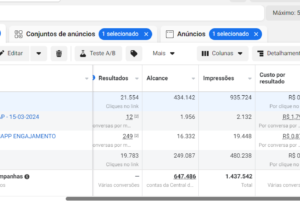 Eu vou criar anuncios online para você