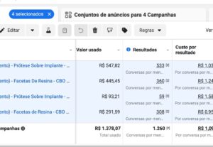 Eu vou Fazer seu negócio crescer e se tornar lucrativo
