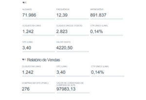 Eu vou fazer a sua empresa alavancar com Anúncios Online