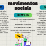 Eu vou criar banners e mapas mentais