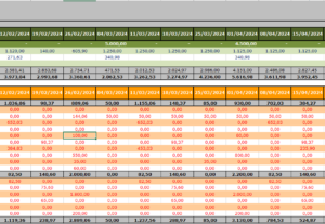 Eu vou criar planilhas de controle financeiro