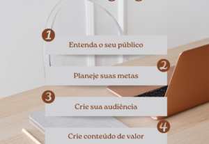 Eu vou fazer seu criativo de vendas