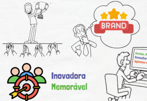 Eu vou fazer um vídeo animado estilo quadro branco em 24 hor...