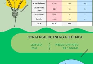 Eu vou fazer o seu texto.