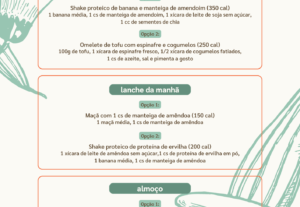 Eu vou fazer seu plano alimentar e ebooks fitness