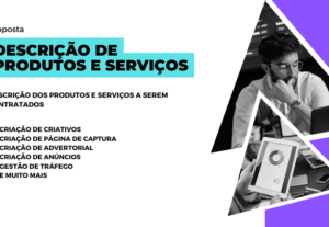 Eu vou Cria anúncios para alavancar as vendas dos produtos