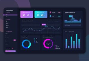Eu vou fazer o Dashboard interativo usando Power BI