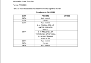 Eu vou Digitar e transcrever textos