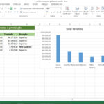 Eu vou Fazer sua planilha no Excel em menos de 24 horas