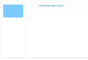 Eu vou criar um dashboard no PowerBI simples