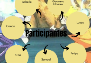 Eu vou criar sua logo,banners...
