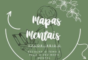 Eu vou Fazer o seu Mapa mental temático de vários modelos