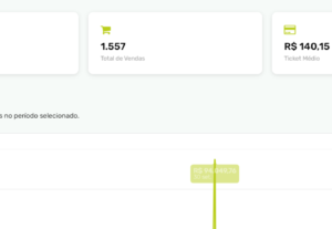 Eu vou criar anúncios em vídeo virais para dropshipping