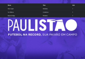 Eu vou Desenvolver um site da maneira que você escolher
