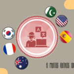 Eu vou Traduzir seu texto em espanhol ou inglês