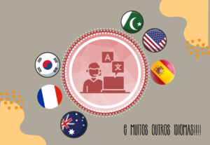 Eu vou Traduzir seu texto em espanhol ou inglês
