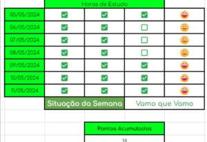 Eu vou criar uma planilha de estudos dinâmica para você
