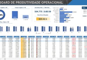 Eu vou fazer sua planilha automática e fácil de usar.