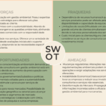 Eu vou fazer  Digitação de documentos e planilhas, redação e...