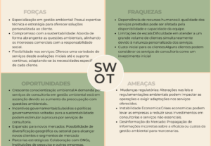 Eu vou fazer  Digitação de documentos e planilhas, redação e...