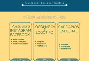 Eu vou criar seu logotipo; lindo, estiloso e prático.