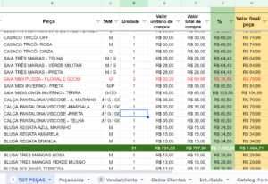 Eu vou formatar planilhas, textos, slides, formulários.