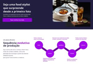 Eu vou fazer sua landing page