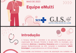 Eu vou fazer sua apresentação no Canva ou PowerPoint
