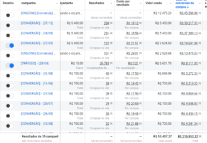 Eu vou conseguir mais vendas/clientes pra você