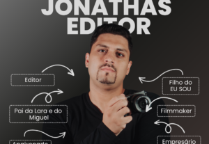 Eu vou fazer post estáticos para Instagram
