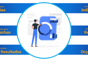 Eu vou fazer sua gestão de trafego para sua empresa