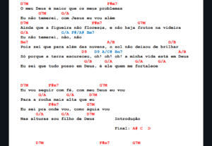 Eu vou cifrar músicas para você tocar suas músicas