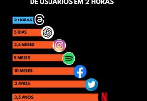 Eu vou Fazer artes para suas redes sociais