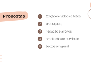 Eu vou fazer edições de textos e vídeos para você